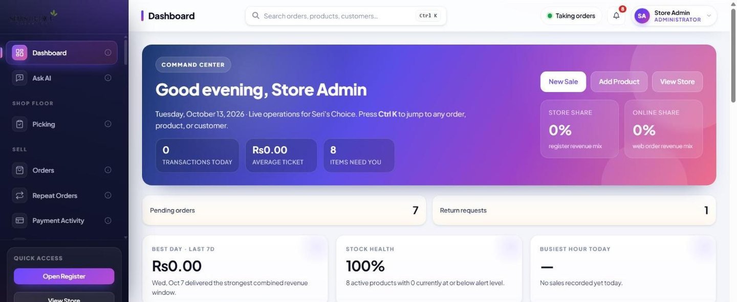 The ScanToShop360 admin dashboard